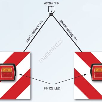 Zestaw tablic jednostronnie klejonych (2)