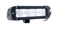 Lampa robocza panel spot 4 led 40W 2880lm 10-30V